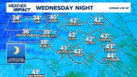 Coldest morning temperatures since April for Central Texas