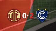 Liga 1: Cienciano juega con clase y se lleva la victoria por 2 a 0