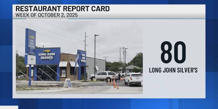 Restaurant Report Card: July 31, 2025