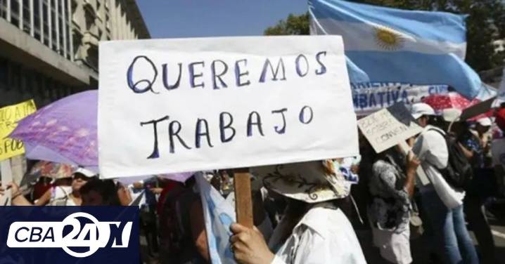 Gobierno de Milei: más de 180 mil empleos registrados menos y fuerte suba de monotributos