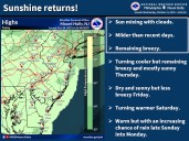 Lehigh Valley weather: Cool and breezy with clearing skies