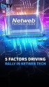 Netweb Technologies Up 19% In A Week, 131% In 3 Months! Here's Why