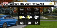 First Alert Weather: Great weather for Magic City Classic Saturday