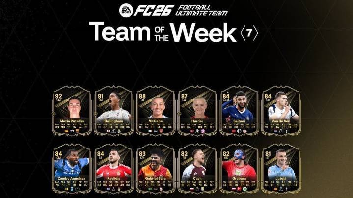 Bellingham, Putellas top Team of the Week 7 in EA FC 26