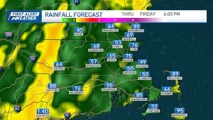 When is Hurricane Melissa hitting Jamaica?