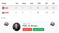 Winterhawks arrive home with 6-3 victory over Blades