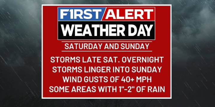 FIRST ALERT WEATHER DAY| Tracking a windy and stormy Saturday overnight