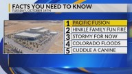 Energy company coming to New Mexico, Hinkle Family Fun Center fire, Stormy weather, Colorado flooding, Cuddle a canine