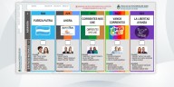 Elecciones 2025: cómo es la Boleta Única de Papel de Corrientes y quiénes son los candidatos