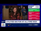 Geopolitical risks that cause volatility are buying opportunities: Ayako Yoshioka