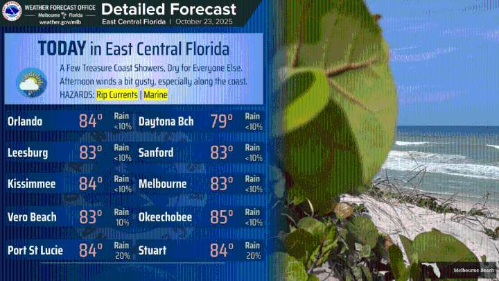 Dry conditions around Central Florida with near normal temperatures