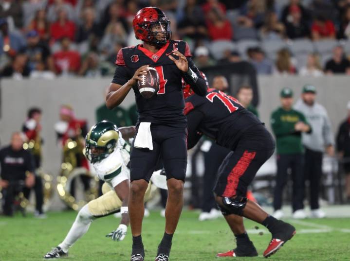 5 Things to Watch: Aztecs put five-game winning streak on line against Wyoming