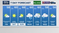 Weather: Your Maine forecast, updated daily