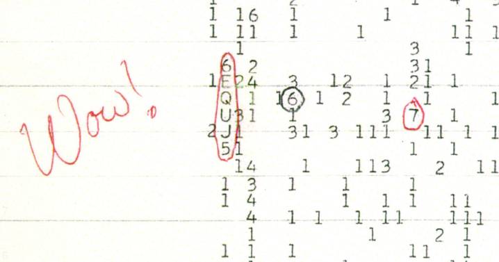 ¿Fue el cometa 3I/ATLAS el responsable de la misteriosa señal «Wow!» de 1977?