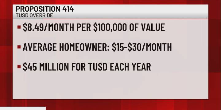 Tucson USD asks voters to approve $45 million override