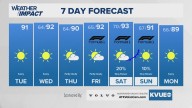 Forecast: Austin's 36-day dry spell will likely continue through this week