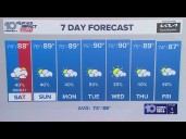 10 Weather: Friday night forecast