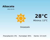 El tiempo hoy 25 de Octubre de 2025 en Albacete según AEMET