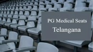 PG Medical Seats Increased in Telangana