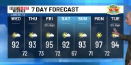 Cooler Air Mid Next Week