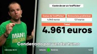 Condenan al falso gurú financiero Roberto Gamboa por "vender humo" con cursos con los que prometía éxito y riqueza