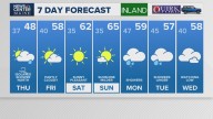 Weather: Your Maine forecast, updated daily