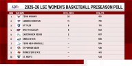 West Texas A&M basketball teams ranked in Lone Star Conference preseason polls