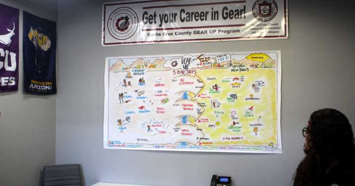 College and career readiness program to end as federal grant expires