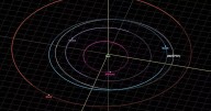 NASA confirms Earth has a second moon – and it will be with us until 2083