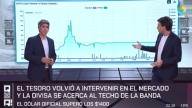 El Gobierno dispuso que ya no se podrán comprar dólares por medio de billeteras virtuales
