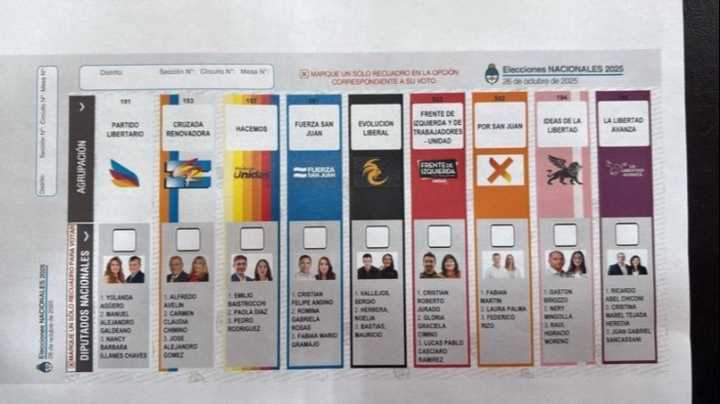 Boleta Única de Papel: paso a paso para emitir correctamente tu voto