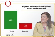 Clara entre la realidad y la utopía