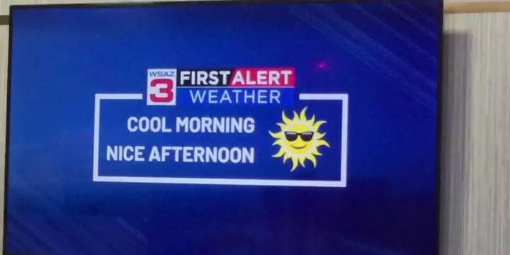 First Alert Weather: Remaining dry through the weekend. When will our next front arrive?