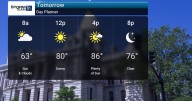 Warm Spell Continues, Then Rainy Pattern Ahead