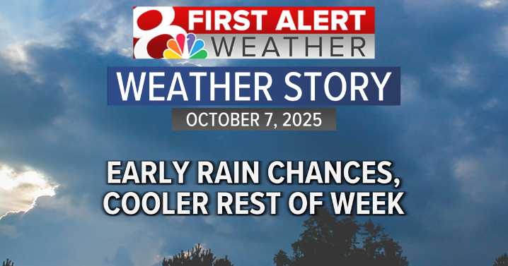 Forecast: Cooler, seasonal temperatures the rest of the week