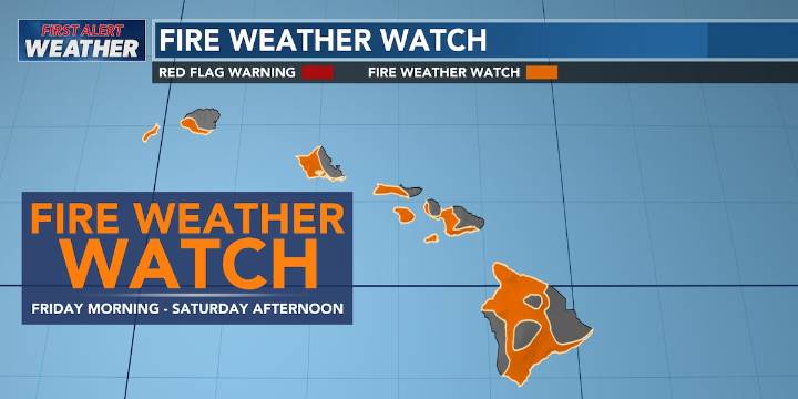 Fire weather watch issued ahead of dry, windy trades this weekend