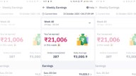 This Zepto Delivery Driver Earned Rs 21K In A Week, Explains How He Did It