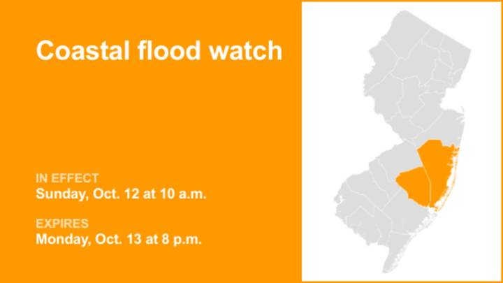 Ocean and Burlington counties under a coastal flood watch Sunday and Monday