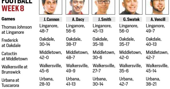 The Prophets: Local football picks by the News