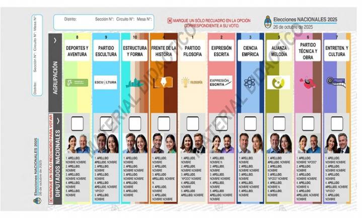 Elecciones 2025: la Justicia impondrá fuertes multas para los que saquen fotos