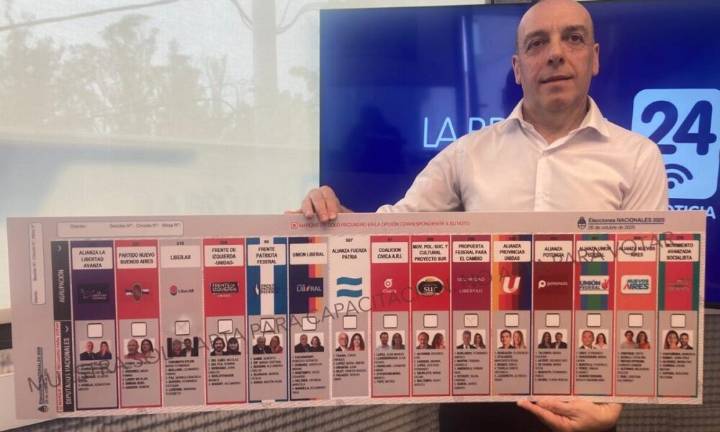 Boleta única: cómo será el nuevo sistema para votar
