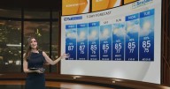 Scattered showers possible ahead of windy conditions moving into South Florida