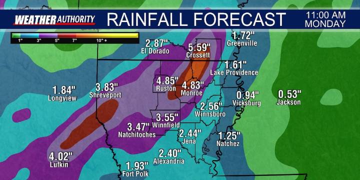 Heavy Rain for the Weekend