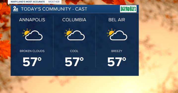 Cooler & breezy on this Tuesday