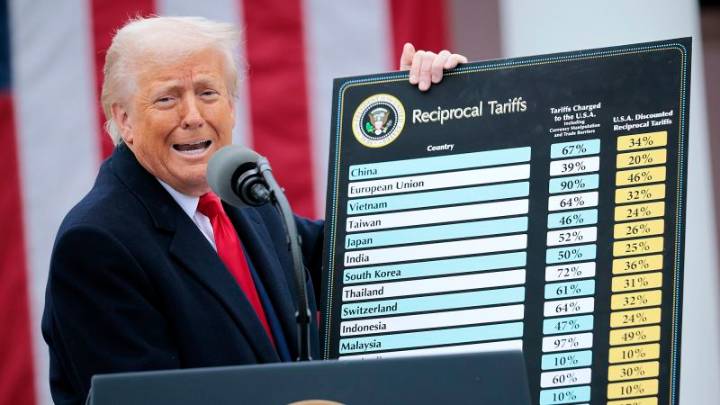 ‘Premature’ to conclude that Trump’s tariffs haven’t hit the global economy, the IMF says