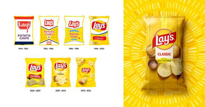 Your favorite potato chip is going to look slightly different soon