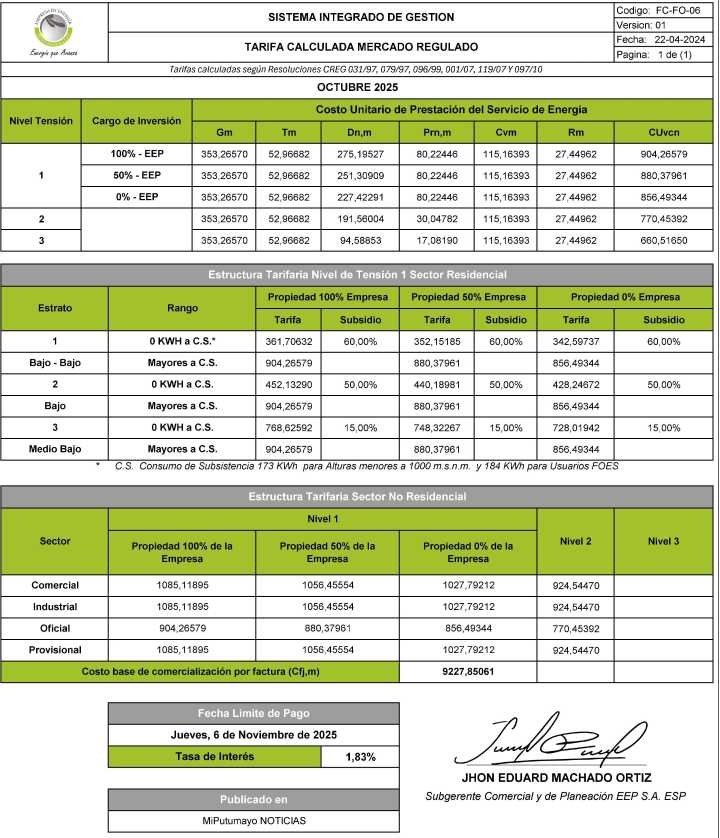 Empresa de Energía del Putumayo – Tarifas calculadas en el mes de Octubre de 2025 para usuarios regulados
