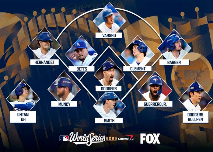 Dodgers vs. Azulejos, análisis posición por posición