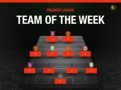 Spurs at the back, United in attack: Sports Mole's Premier League Team of the Week
