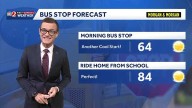 Cool start this morning, temps climbing up this afternoon